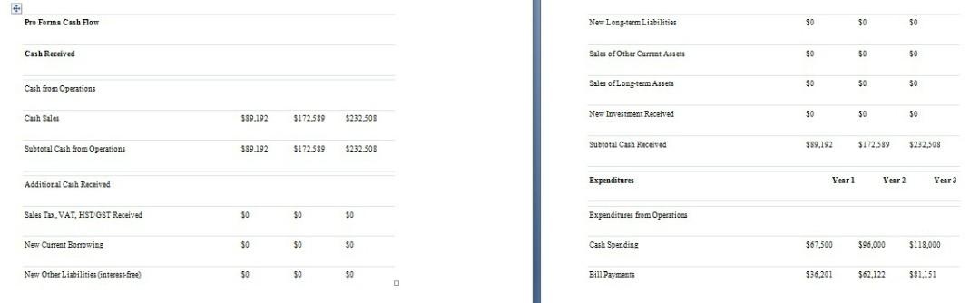 QUESTION- PLEASE READ BUSINESS PLAN. 1) GENERATE