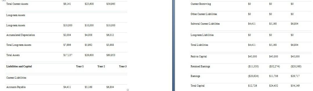 QUESTION- PLEASE READ BUSINESS PLAN. 1) GENERATE