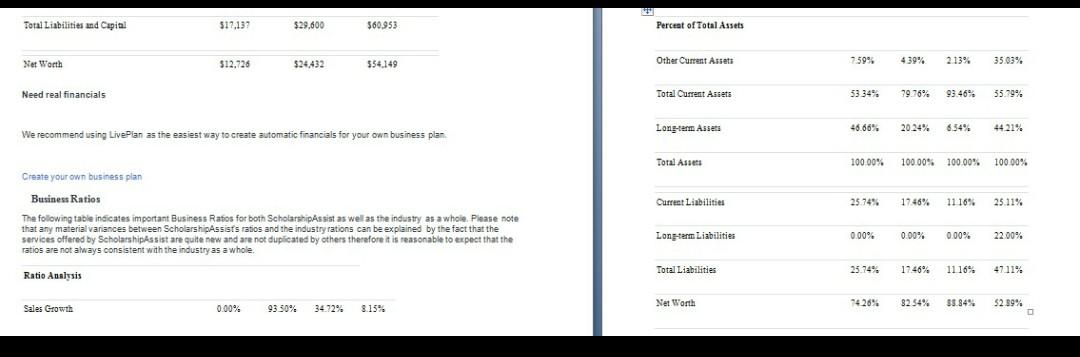 QUESTION- PLEASE READ BUSINESS PLAN. 1) GENERATE