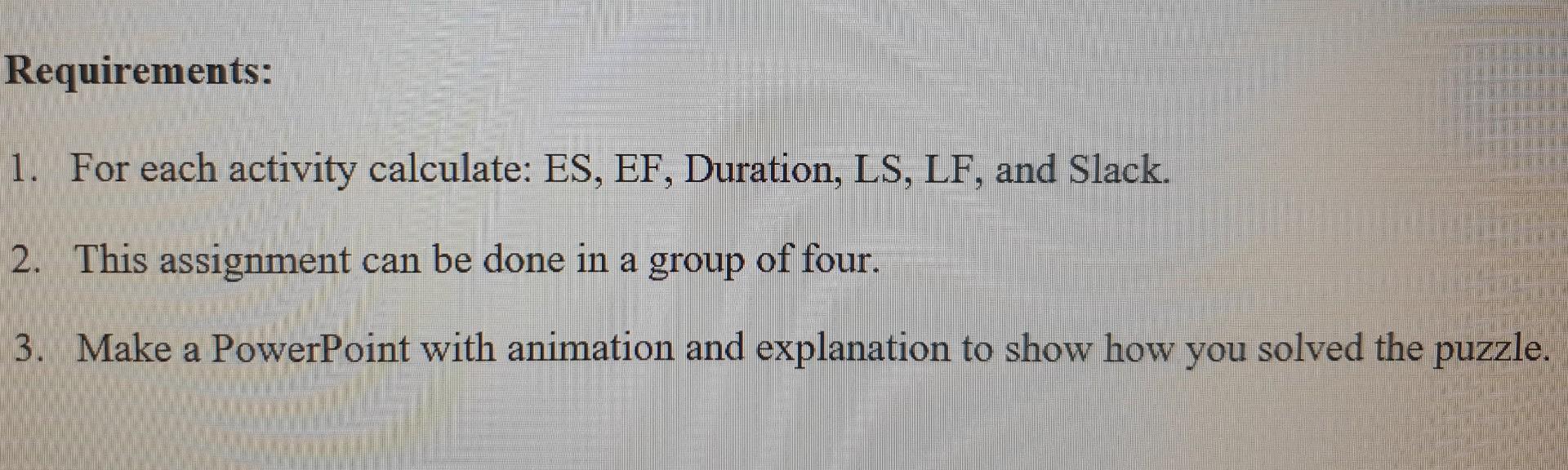 Clues: 1- The time unit is weeks 2- Durations