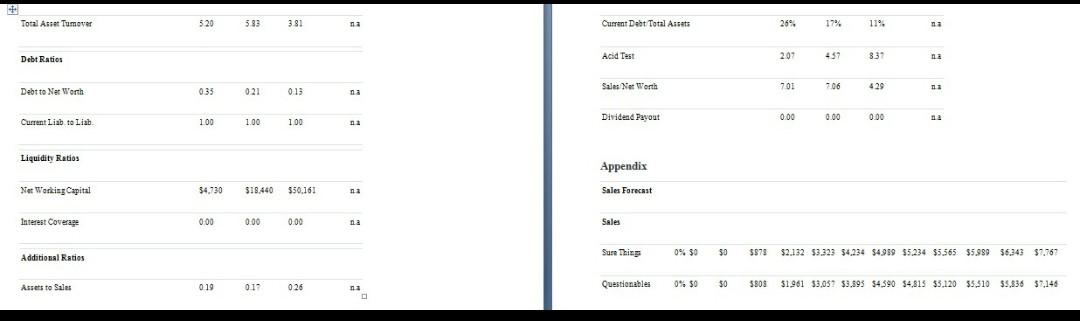 QUESTION- PLEASE READ BUSINESS PLAN. 1) GENERATE