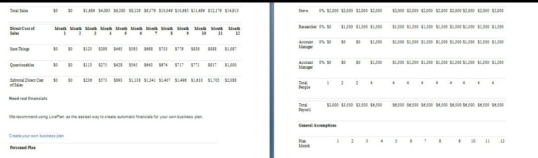 QUESTION- PLEASE READ BUSINESS PLAN. 1) GENERATE