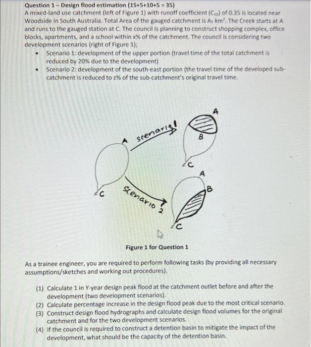 Question 1- Design flood estimation (15+5+10+5 =