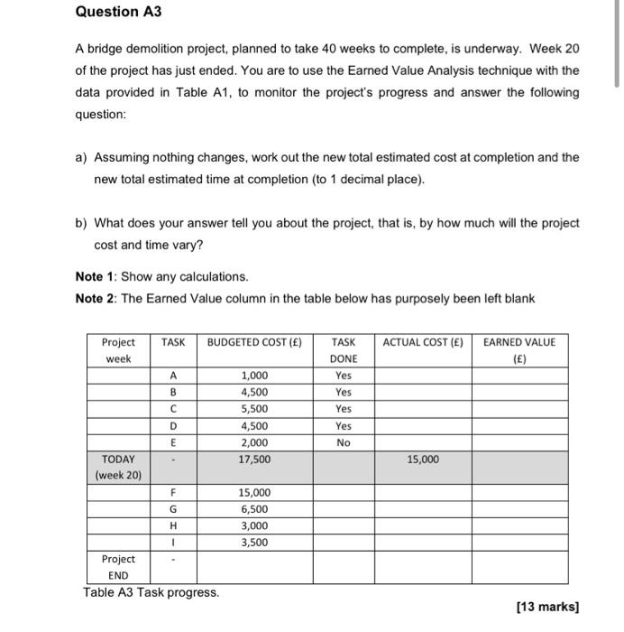 Question A3 A bridge demolition project, planned