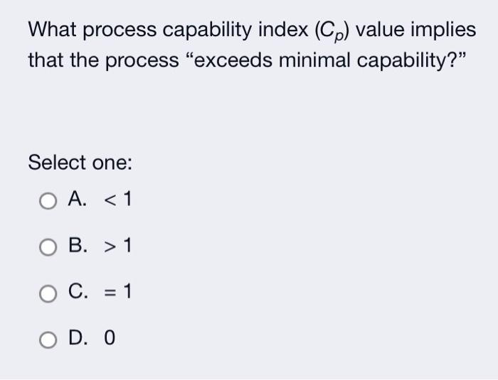 What process capability index (Cp) value implies