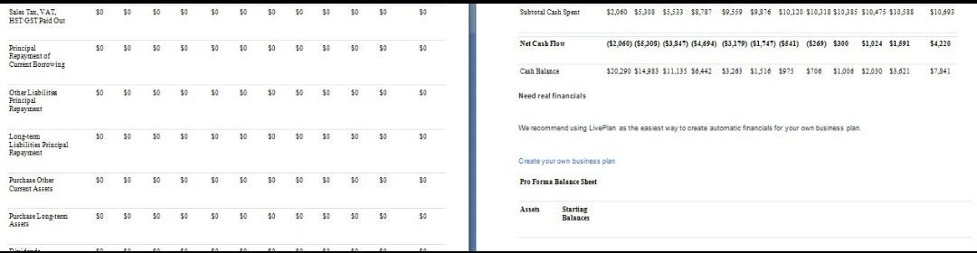 QUESTION- PLEASE READ BUSINESS PLAN. 1) GENERATE