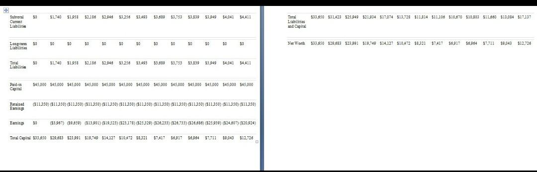 QUESTION- PLEASE READ BUSINESS PLAN. 1) GENERATE