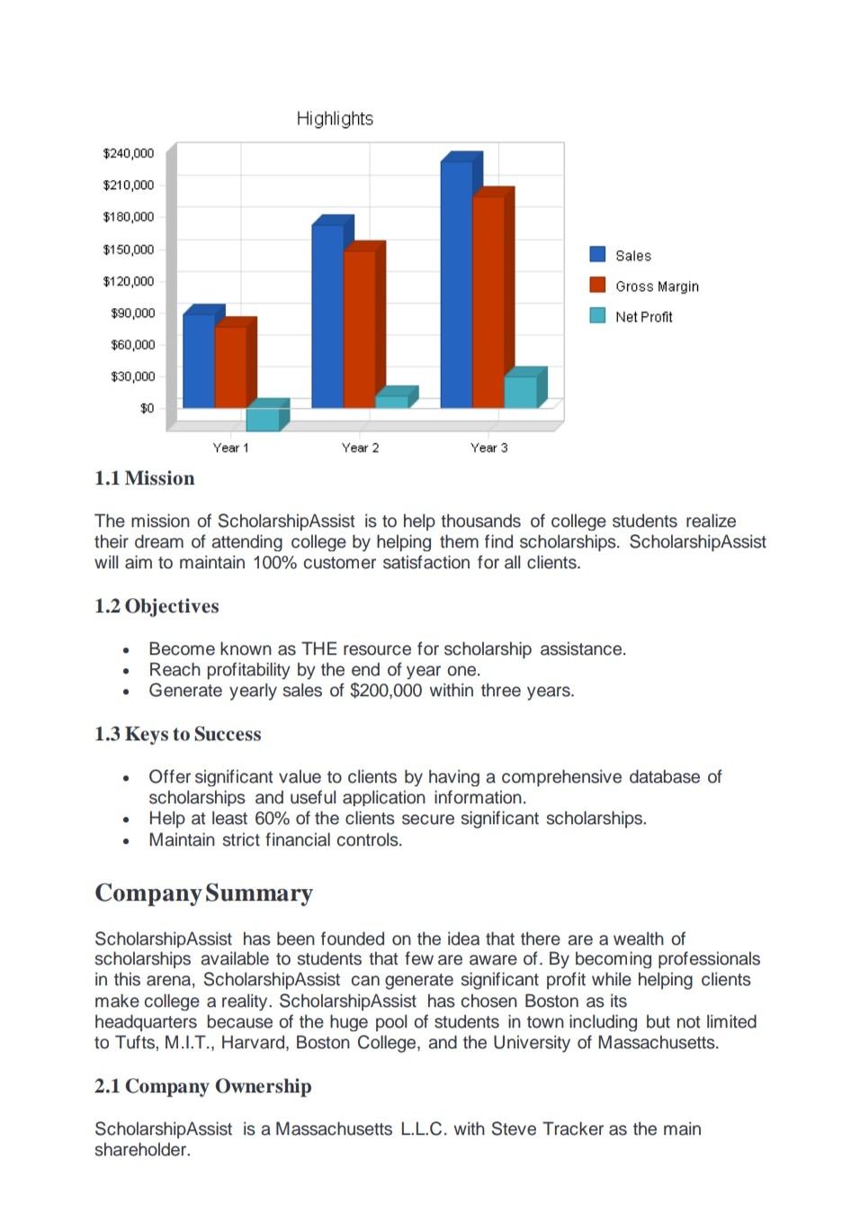 QUESTION- PLEASE READ BUSINESS PLAN. 1) GENERATE