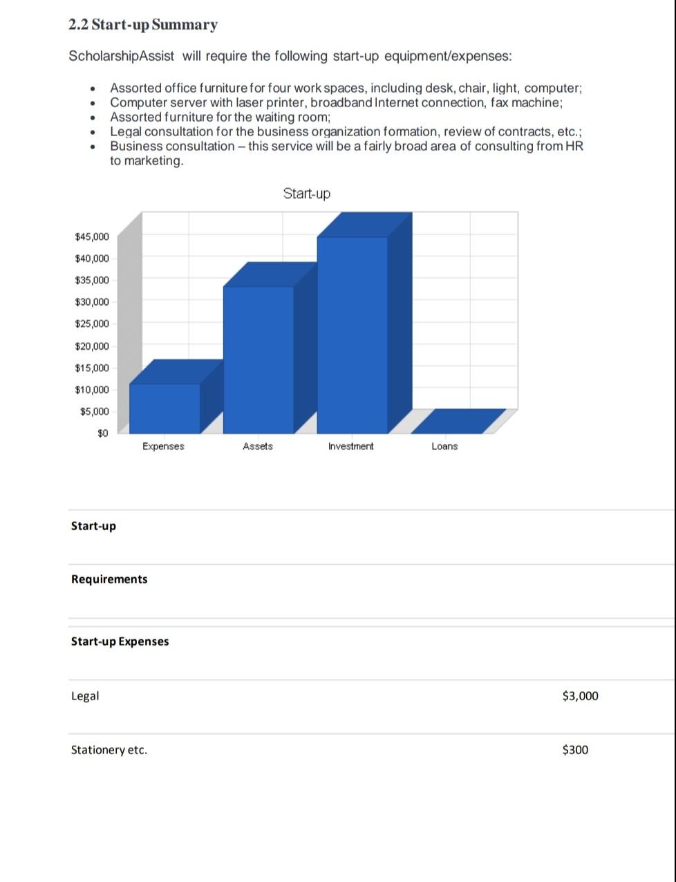 QUESTION- PLEASE READ BUSINESS PLAN. 1) GENERATE