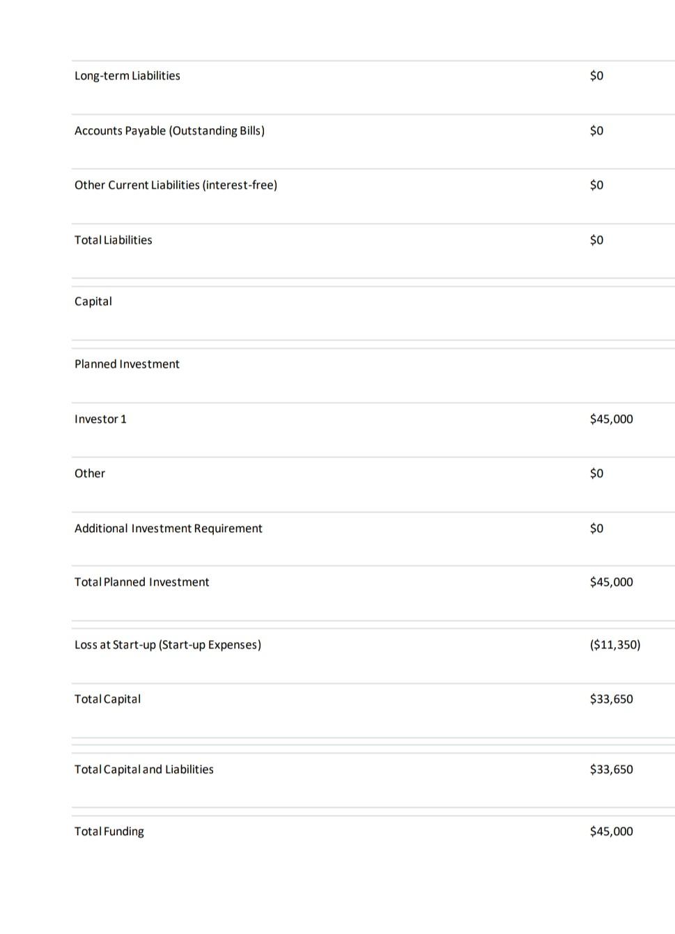 QUESTION- PLEASE READ BUSINESS PLAN. 1) GENERATE