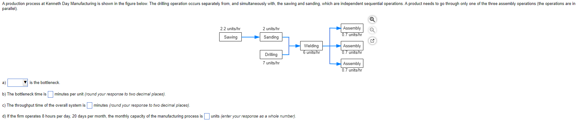 A production process at Kenneth Day Manufacturing