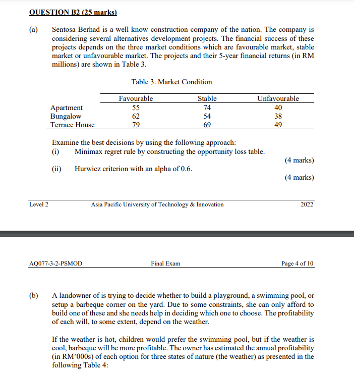 QUESTION B2 (25 marks) (a) Sentosa Berhad is a