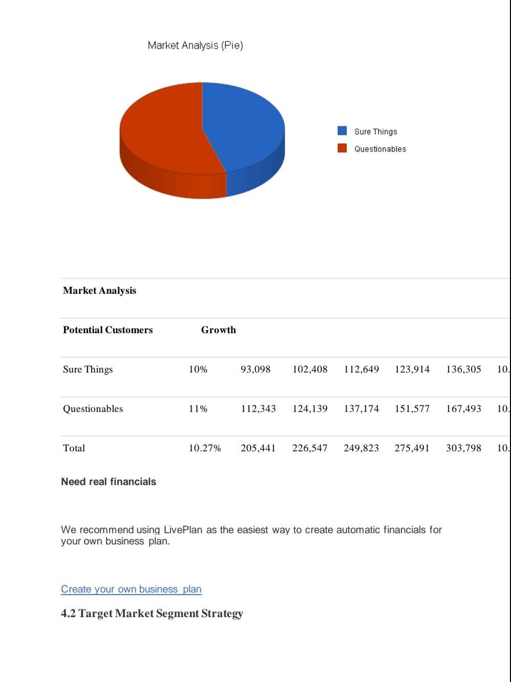 QUESTION- PLEASE READ BUSINESS PLAN. 1) GENERATE