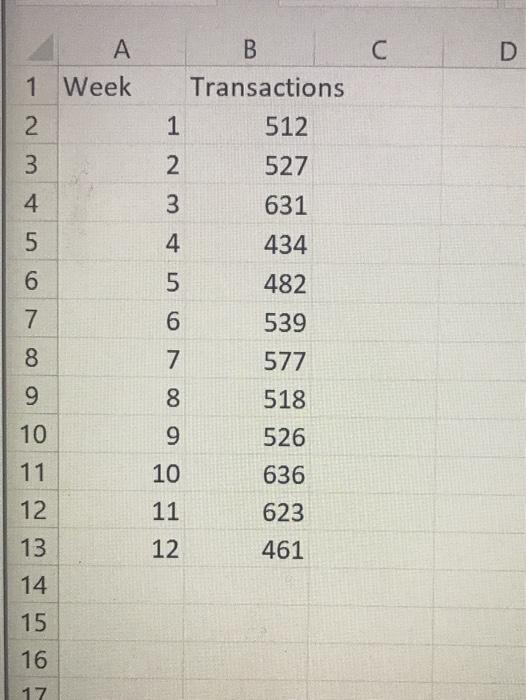 C D A 1 Week B Transactions 512 527 2 3 4 631 5