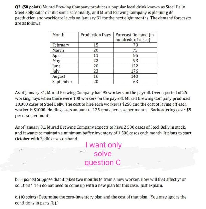Q2. (50 points) Murad Brewing Company produces a