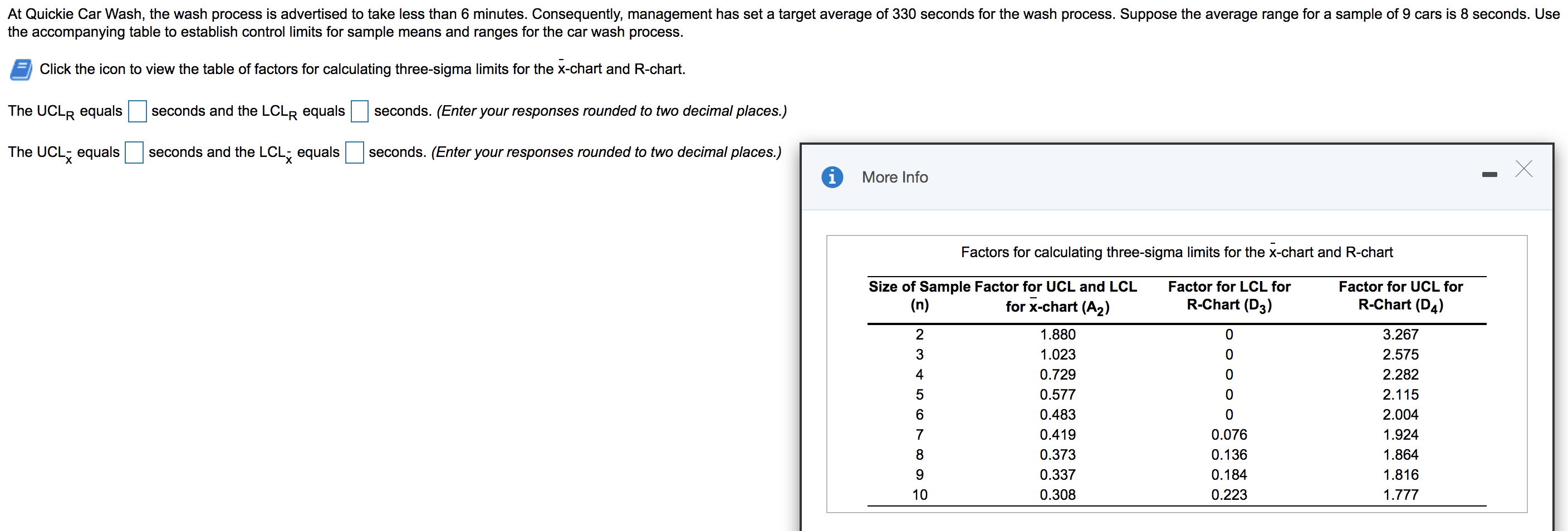 At Quickie Car Wash, the wash process is