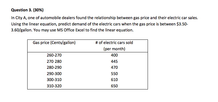 Question 2. (20%) The weekly sales for SYK