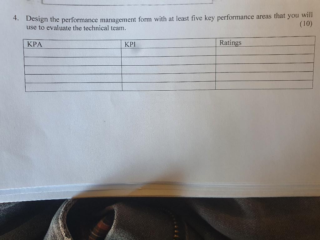 4. Design the performance management form with at