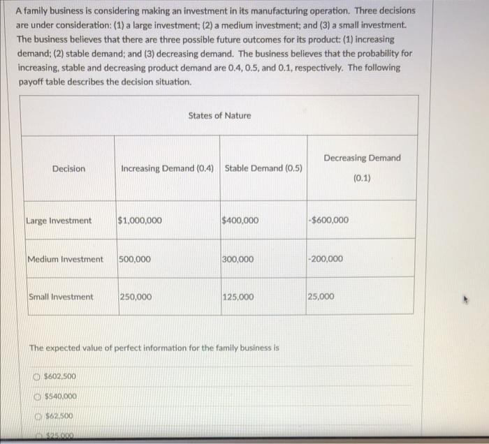 A family business is considering making an