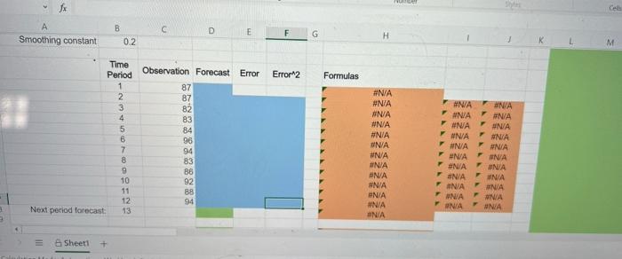 fx ce B C D A Smoothing constant E H 0.2 M Error2