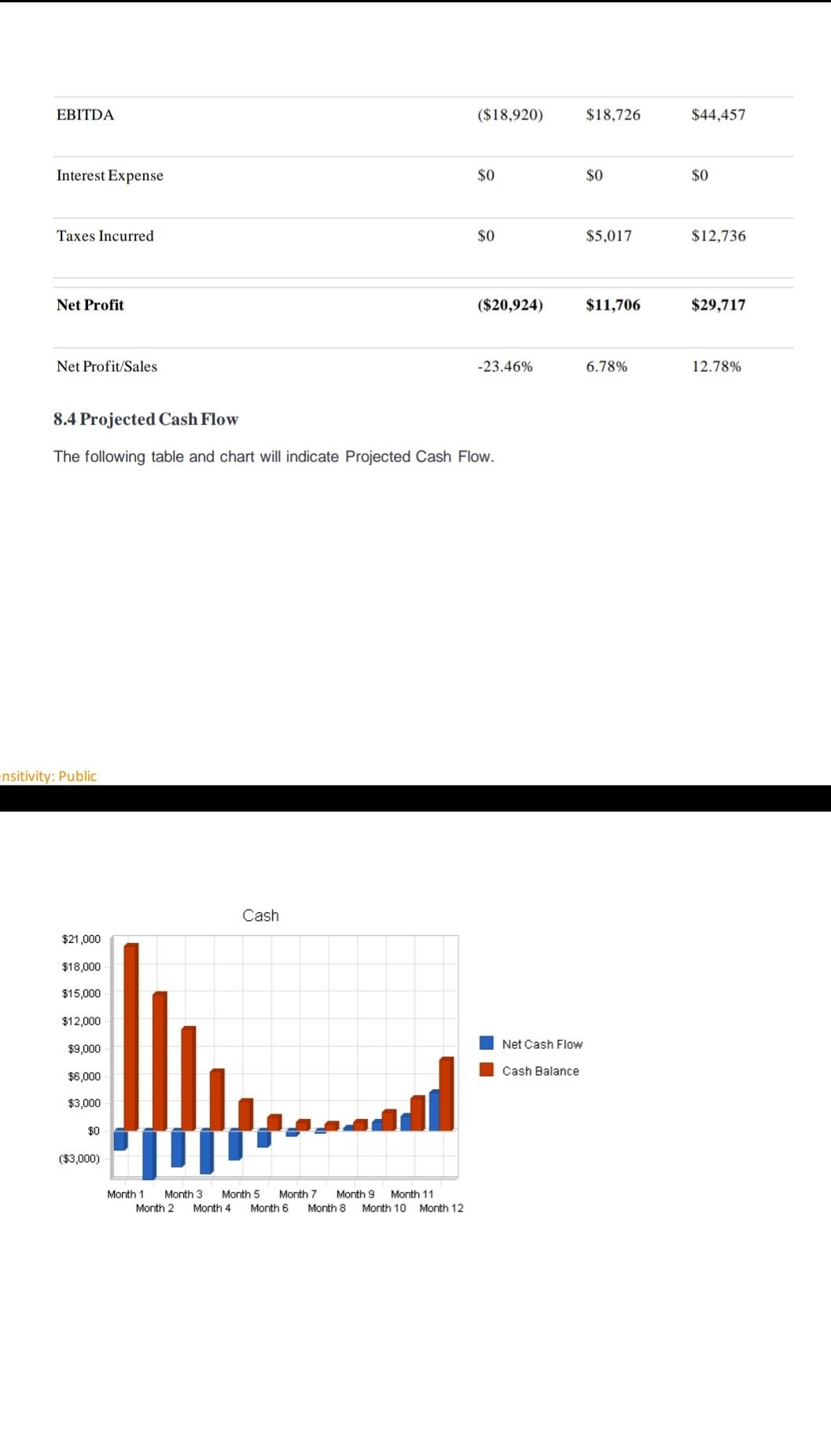 QUESTION- PLEASE READ BUSINESS PLAN. 1) GENERATE