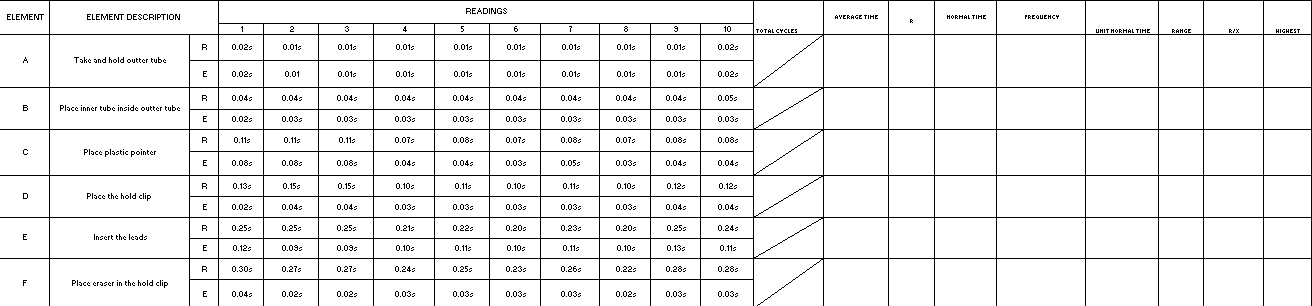 pls fill the missing parts thanks READINGS