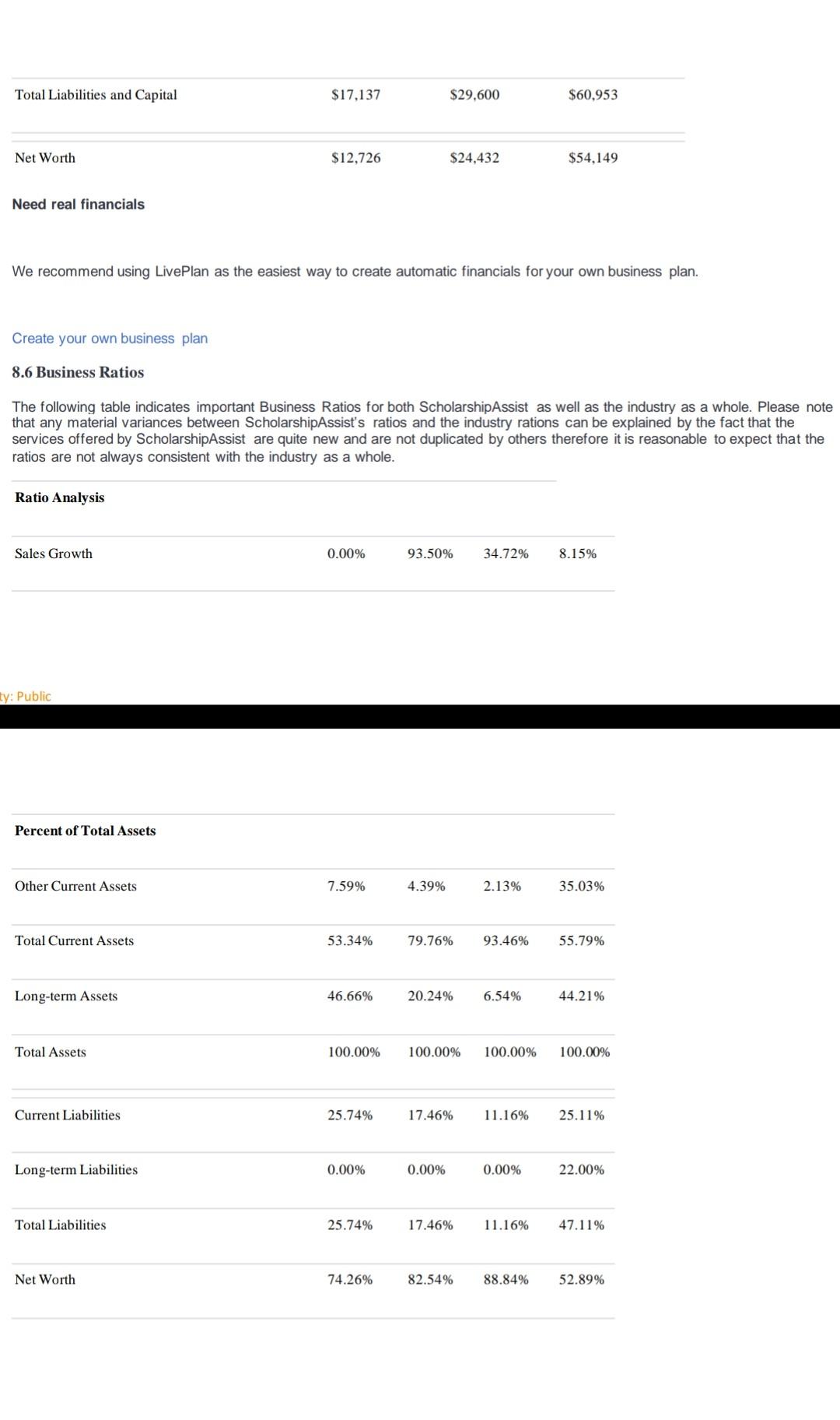 QUESTION- PLEASE READ BUSINESS PLAN. 1) GENERATE