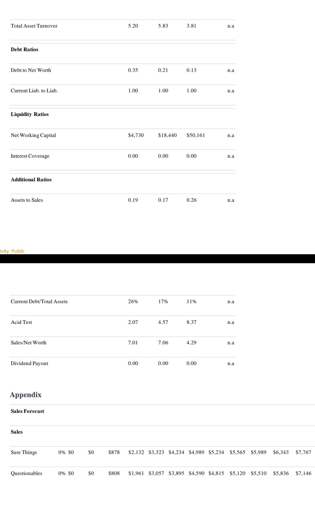 QUESTION- PLEASE READ BUSINESS PLAN. 1) GENERATE