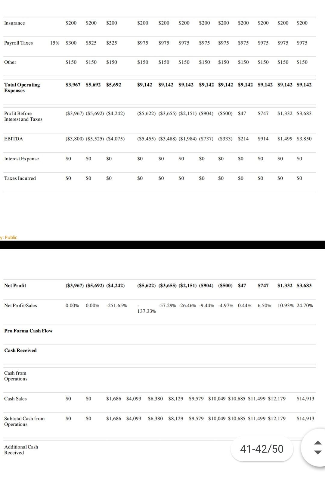 QUESTION- PLEASE READ BUSINESS PLAN. 1) GENERATE