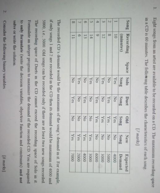 just needs the formulation and objective function