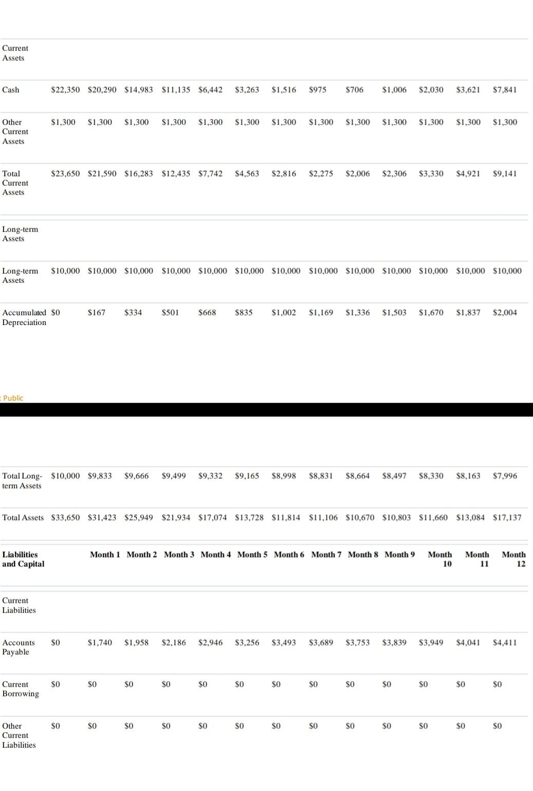 QUESTION- PLEASE READ BUSINESS PLAN. 1) GENERATE
