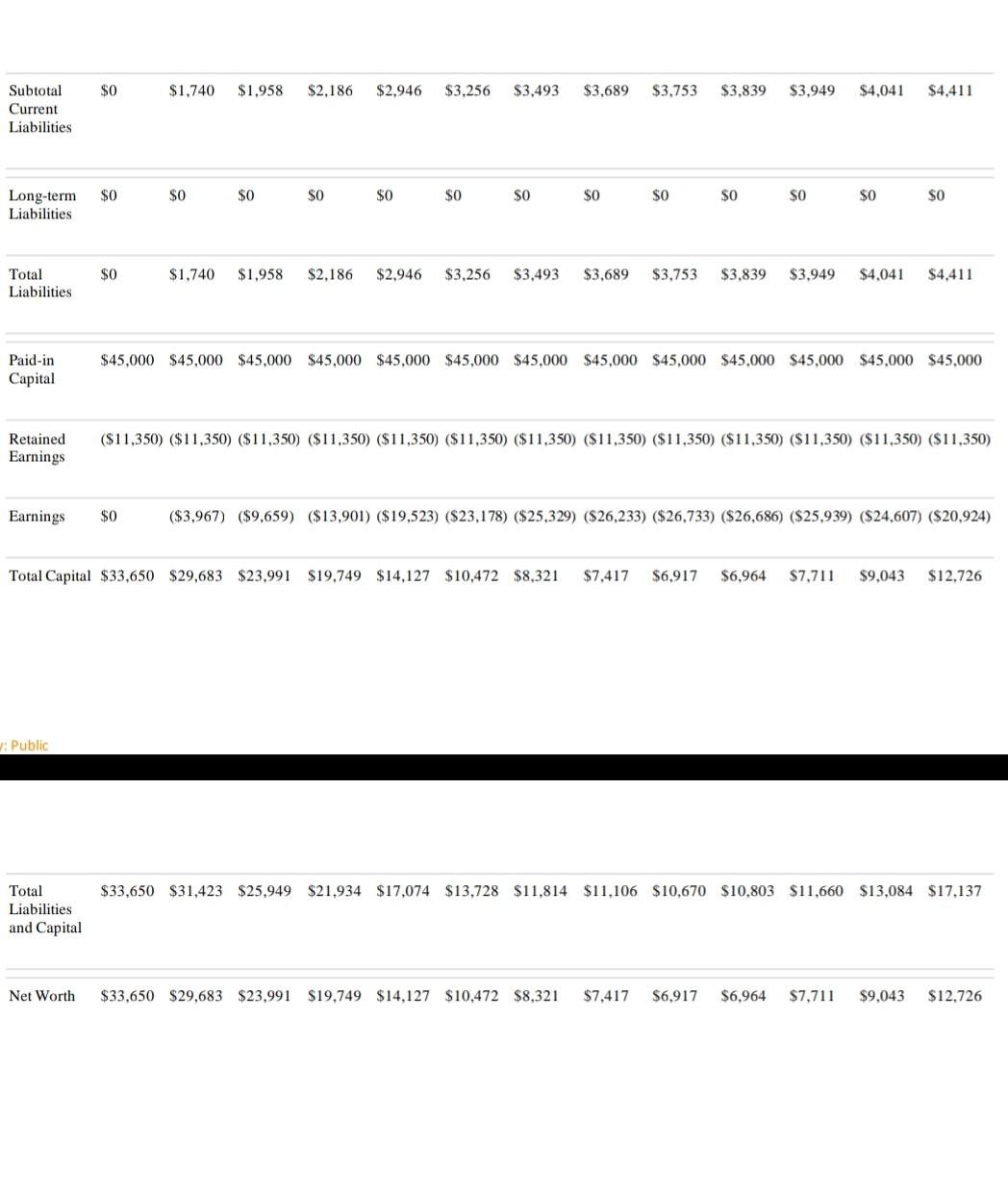 QUESTION- PLEASE READ BUSINESS PLAN. 1) GENERATE