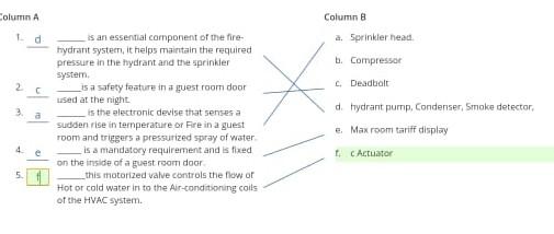 Column Column A Ld a. Sprinklerhead b. Compressor
