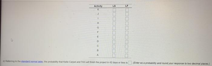 c) For the given project, the earliest start (ES)