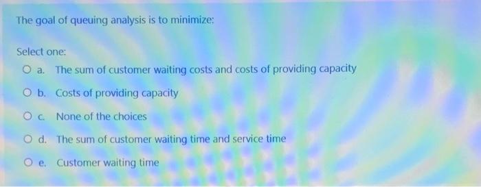 The term "queue discipline" refers to: Select