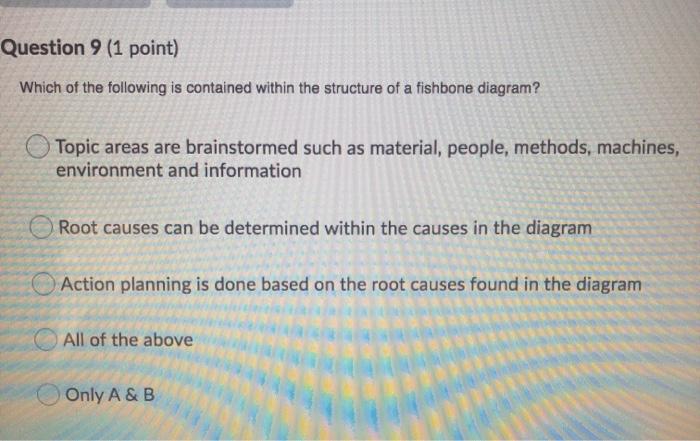 Question 1 (1 point) What kind of cost involves