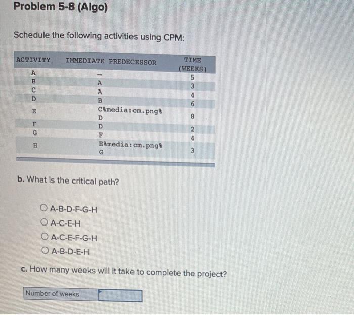 Problem 5-8 (Algo) Schedule the following
