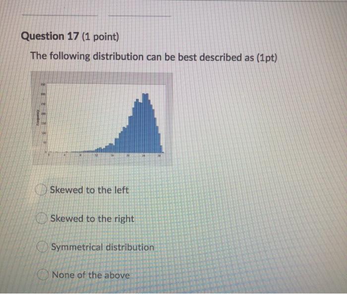 Question 1 (1 point) What kind of cost involves