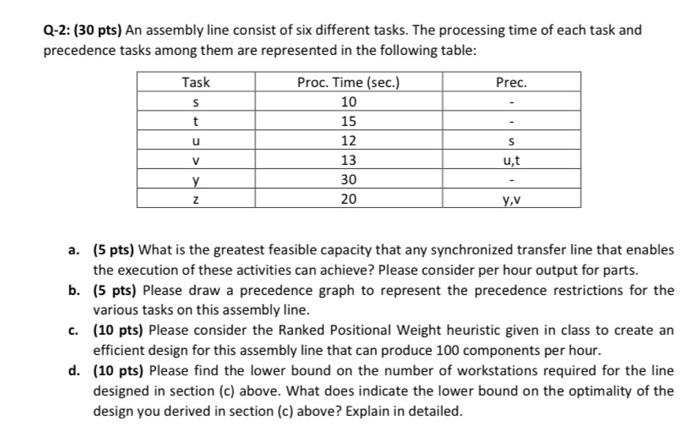An assembly line consist of six different tasks.