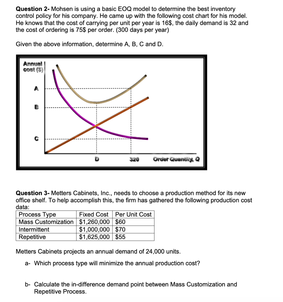 Question 2- Mohsen is using a basic EOQ model to