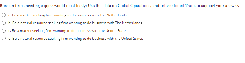 Russian firms needing copper would most likely: