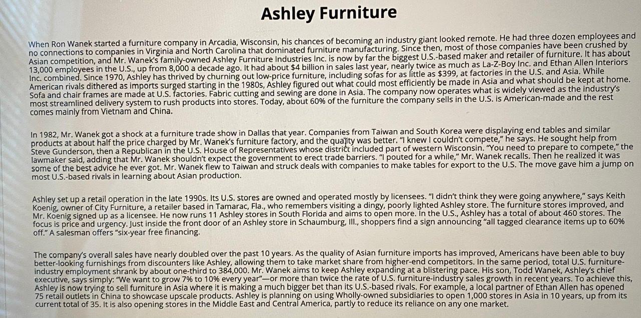 Part A - List 10-12 processes in Ashley's value