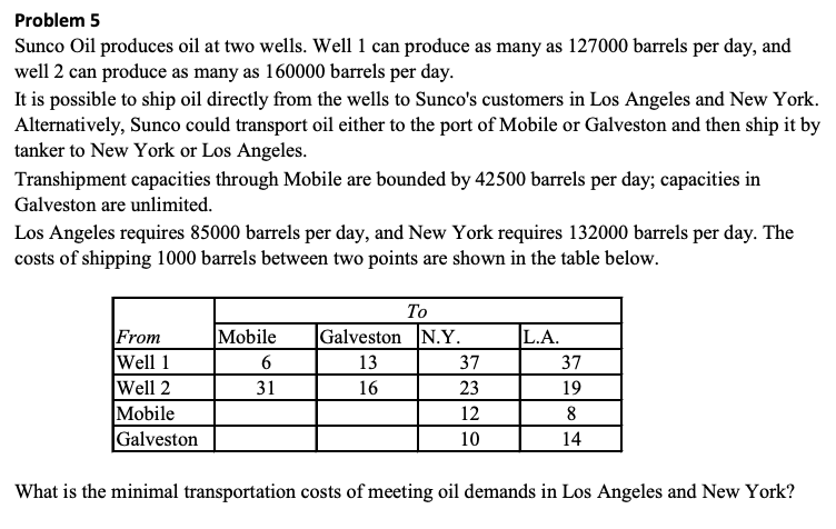 SOLVE IT USING EXCEL DATA SOLVER LINEAR