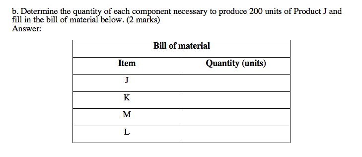 d. Explain on what situation lot-for-lot sizing
