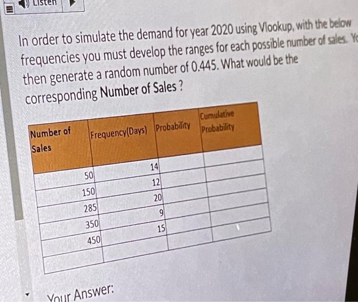 You are owner of a Grocery shop and you are