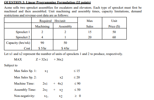 QUESTION 3: Linear Programming Formulation (33