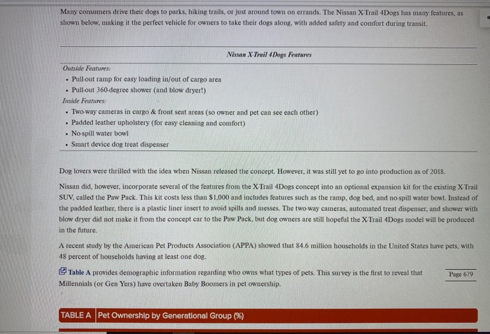 There are 6 discussion questions after the case