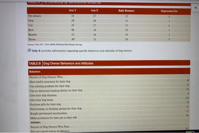 There are 6 discussion questions after the case