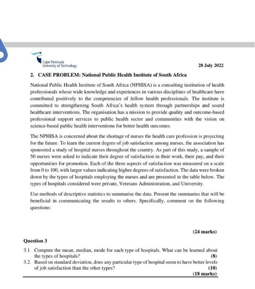 2. CASE PROBLEM: National Public Health Institute