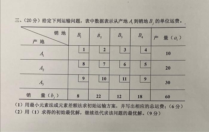 (20), 4 B B B B Ba (a) A 1 8 2 9 7 3 10 6 A A (b)